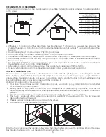 Предварительный просмотр 5 страницы United States Stove US2000E-L Manual