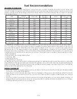 Preview for 10 page of United States Stove US2000E-L Manual