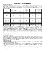 Preview for 11 page of United States Stove US2941EB Manual