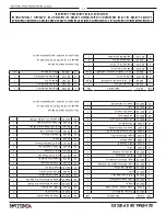 Preview for 26 page of United States Stove VOGELZANG VG5770 Owner’S Instruction And Operation Manual