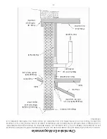 Preview for 38 page of United States Stove VOGELZANG VG900 Assembly, Installation, Operation & Maintenance Manual