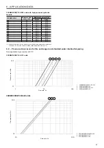 Предварительный просмотр 27 страницы United Technologies Carrier 30RQM 160 Installation, Operation And Maintenance Instructions