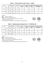 Preview for 10 page of United Technologies Carrier 38BNC009 Installation, Start-Up And Service Instructions Manual