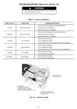 Preview for 18 page of United Technologies Carrier 38BNC009 Installation, Start-Up And Service Instructions Manual