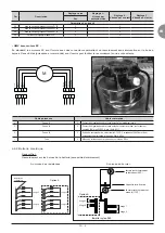 Предварительный просмотр 11 страницы United Technologies Carrier 39CQ Manual