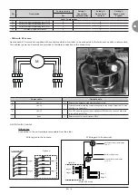 Предварительный просмотр 25 страницы United Technologies Carrier 39CQ Manual