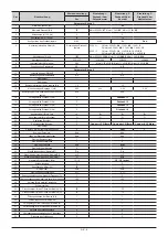 Предварительный просмотр 38 страницы United Technologies Carrier 39CQ Manual