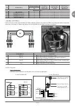 Предварительный просмотр 39 страницы United Technologies Carrier 39CQ Manual