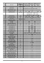 Preview for 52 page of United Technologies Carrier 39CQ Manual