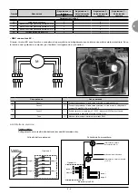 Preview for 53 page of United Technologies Carrier 39CQ Manual