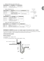 Предварительный просмотр 25 страницы United Technologies Carrier 39HXC Installation, Operation And Maintenance Instructions