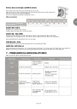 Предварительный просмотр 57 страницы United Technologies Carrier 39HXC Installation, Operation And Maintenance Instructions