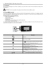 Preview for 4 page of United Technologies Carrier 42AM Control Manual