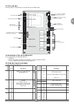 Preview for 5 page of United Technologies Carrier 42AM Control Manual