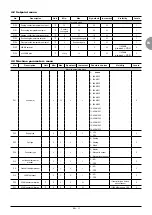 Preview for 13 page of United Technologies Carrier 42AM Control Manual