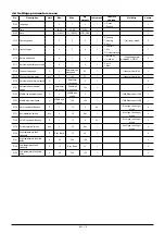 Preview for 14 page of United Technologies Carrier 42AM Control Manual