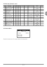 Preview for 15 page of United Technologies Carrier 42AM Control Manual