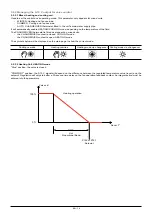 Preview for 20 page of United Technologies Carrier 42AM Control Manual