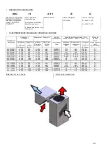 Предварительный просмотр 11 страницы United Technologies Carrier MINICOLD COMPACT MCH 103 ZC Operating Instructions Manual