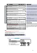 Предварительный просмотр 18 страницы United Technologies Carrier MINICOLD COMPACT MCH 103 ZC Operating Instructions Manual