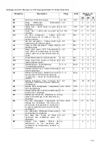 Предварительный просмотр 19 страницы United Technologies Carrier MINICOLD COMPACT MCH 103 ZC Operating Instructions Manual