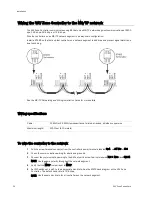 Preview for 18 page of United Technologies Carrier OPN-VAVB1 Installation And Startup Manual