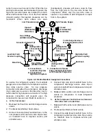 Preview for 26 page of United Technologies Carrier TRANSICOLD 68RM35-604-20 Operation And Service