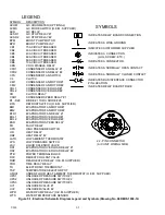 Preview for 42 page of United Technologies Carrier TRANSICOLD 68RM35-604-20 Operation And Service