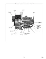 Preview for 15 page of United Technologies Carrier Transicold 69UG15 Operation And Service