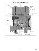 Preview for 19 page of United Technologies Carrier Transicold 69UG15 Operation And Service