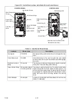 Preview for 24 page of United Technologies Carrier Transicold 69UG15 Operation And Service