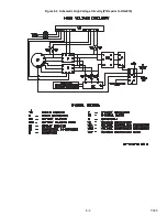 Preview for 67 page of United Technologies Carrier Transicold 69UG15 Operation And Service