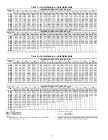 Preview for 10 page of United Technologies Carrier Weathermaker 48A2 Controls, Start-Up, Operation, Service, And Troubleshooting