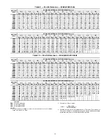 Preview for 11 page of United Technologies Carrier Weathermaker 48A2 Controls, Start-Up, Operation, Service, And Troubleshooting