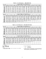 Preview for 14 page of United Technologies Carrier Weathermaker 48A2 Controls, Start-Up, Operation, Service, And Troubleshooting