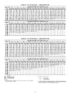 Preview for 16 page of United Technologies Carrier Weathermaker 48A2 Controls, Start-Up, Operation, Service, And Troubleshooting