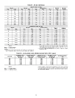 Preview for 20 page of United Technologies Carrier Weathermaker 48A2 Controls, Start-Up, Operation, Service, And Troubleshooting