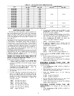 Preview for 21 page of United Technologies Carrier Weathermaker 48A2 Controls, Start-Up, Operation, Service, And Troubleshooting