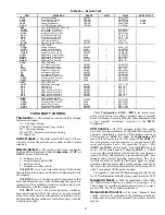 Preview for 25 page of United Technologies Carrier Weathermaker 48A2 Controls, Start-Up, Operation, Service, And Troubleshooting