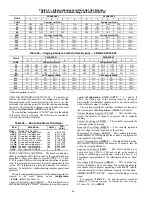 Preview for 40 page of United Technologies Carrier Weathermaker 48A2 Controls, Start-Up, Operation, Service, And Troubleshooting