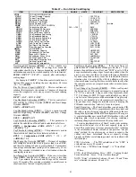 Preview for 41 page of United Technologies Carrier Weathermaker 48A2 Controls, Start-Up, Operation, Service, And Troubleshooting