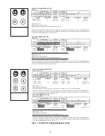 Preview for 46 page of United Technologies Carrier Weathermaker 48A2 Controls, Start-Up, Operation, Service, And Troubleshooting