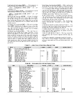 Preview for 93 page of United Technologies Carrier Weathermaker 48A2 Controls, Start-Up, Operation, Service, And Troubleshooting