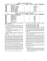 Preview for 95 page of United Technologies Carrier Weathermaker 48A2 Controls, Start-Up, Operation, Service, And Troubleshooting