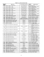 Preview for 96 page of United Technologies Carrier Weathermaker 48A2 Controls, Start-Up, Operation, Service, And Troubleshooting