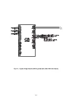 Preview for 108 page of United Technologies Carrier Weathermaker 48A2 Controls, Start-Up, Operation, Service, And Troubleshooting