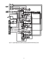 Preview for 109 page of United Technologies Carrier Weathermaker 48A2 Controls, Start-Up, Operation, Service, And Troubleshooting