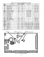 Preview for 116 page of United Technologies Carrier Weathermaker 48A2 Controls, Start-Up, Operation, Service, And Troubleshooting