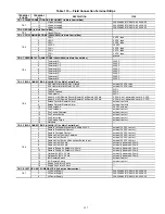 Preview for 127 page of United Technologies Carrier Weathermaker 48A2 Controls, Start-Up, Operation, Service, And Troubleshooting