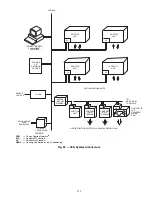 Preview for 129 page of United Technologies Carrier Weathermaker 48A2 Controls, Start-Up, Operation, Service, And Troubleshooting